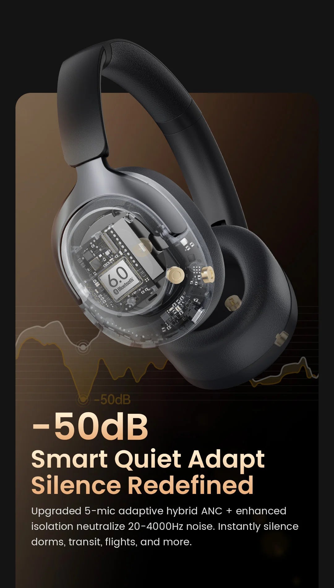 HAYLOU S40 ANC Bluetooth Wireless Headphones
