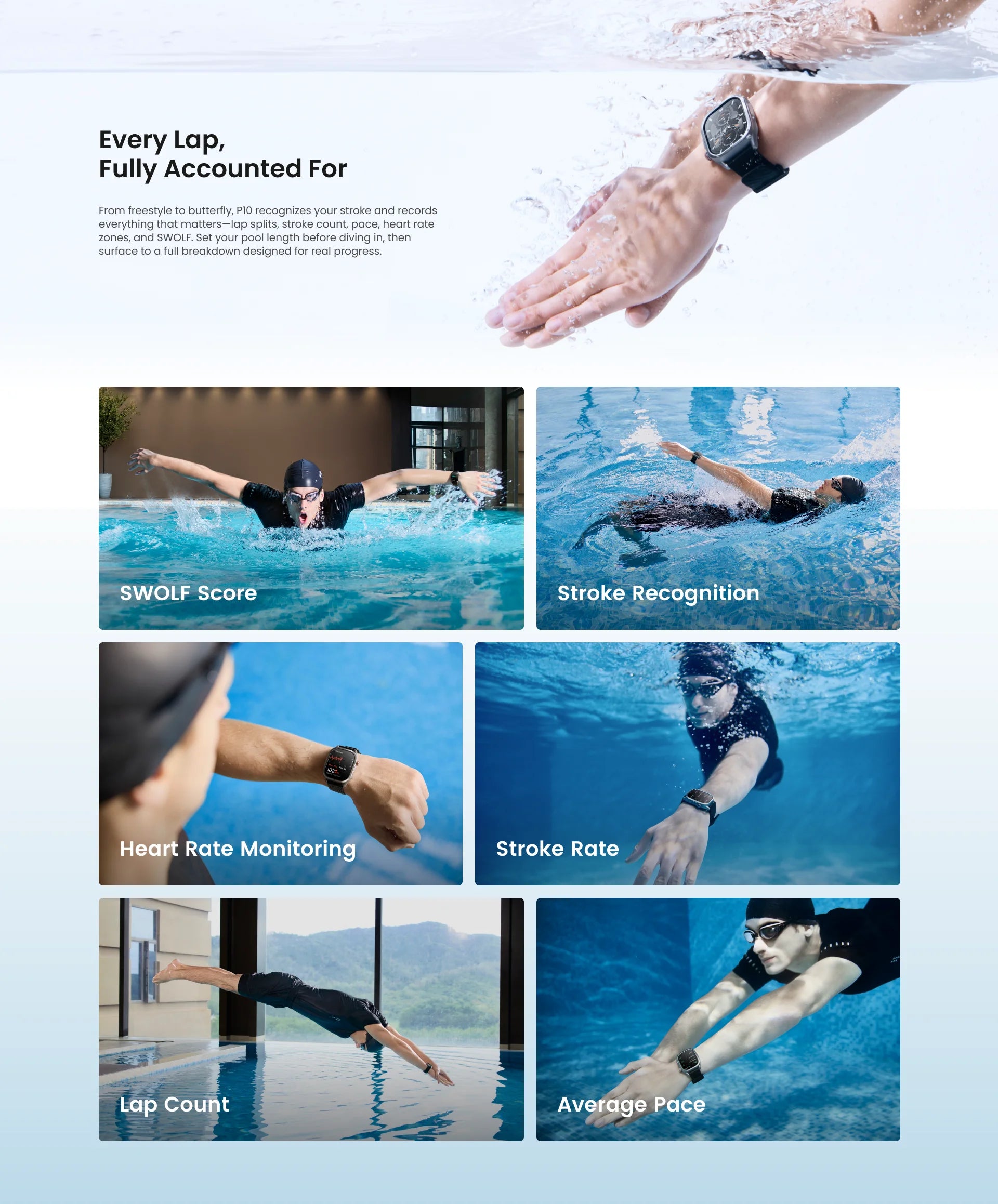 KOSPET Magic P10 1.96" GPS Smart Watch