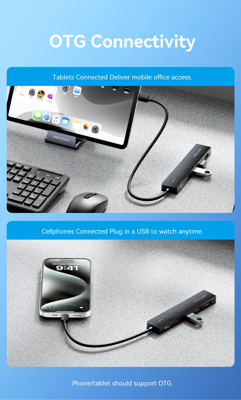 VENTION 5in1 Multiport Adapter Connection Hub