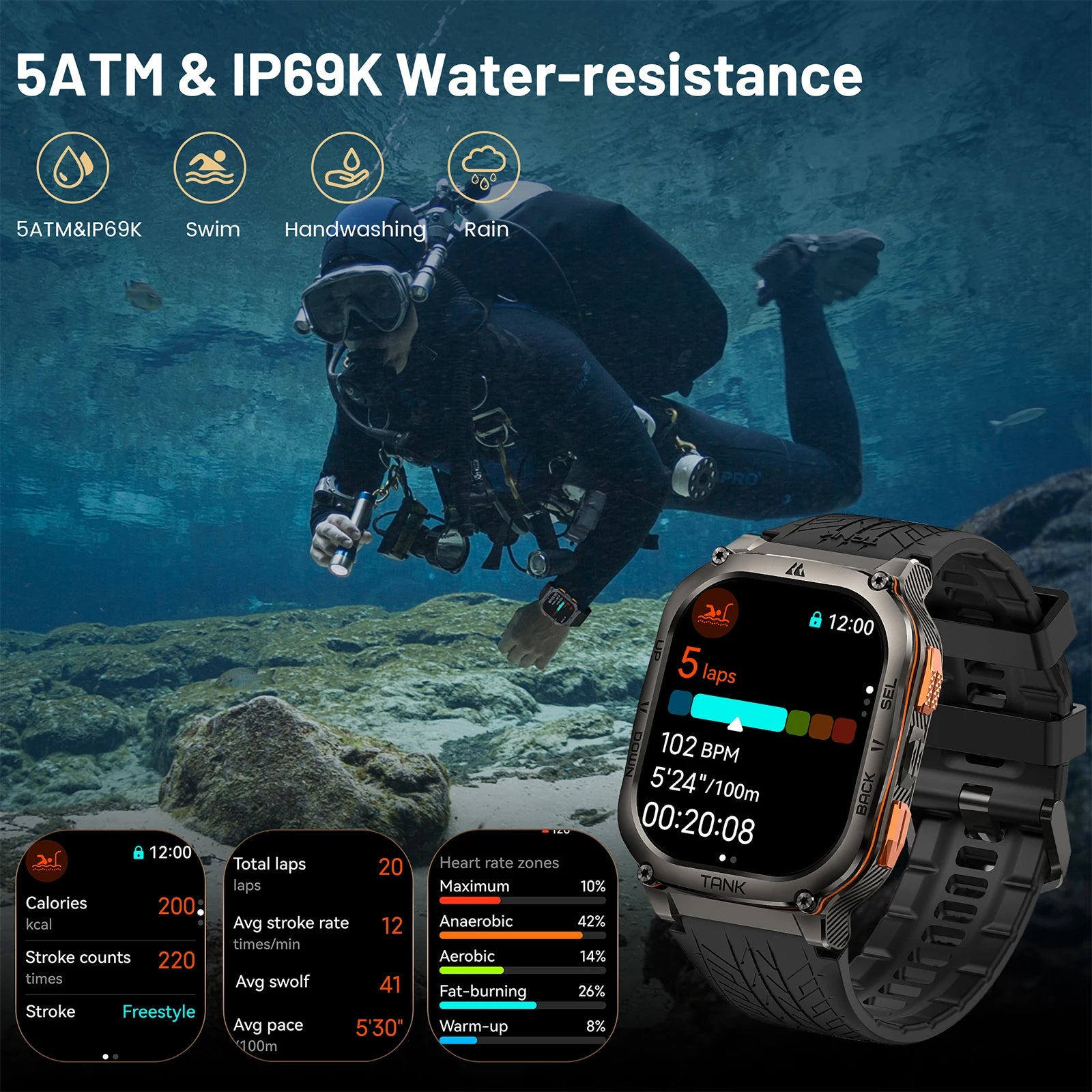 KOSPET Tank M3 Ultra 1.96" AMOLED GPS Smart Watch