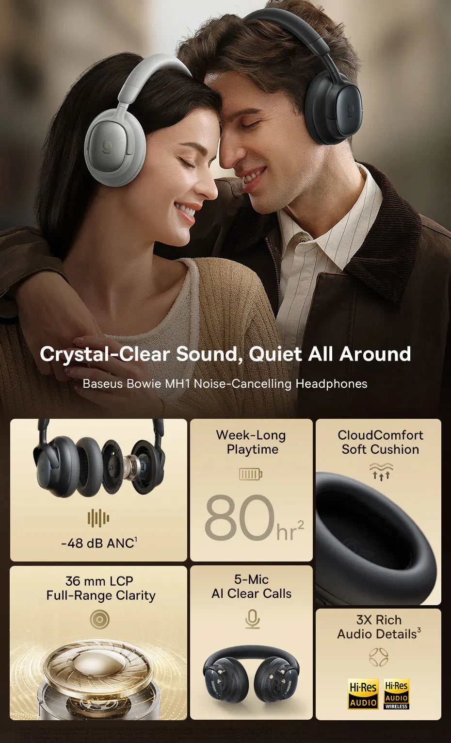 BASEUS Bowie MH1 Adaptive Noise Cancelling Bluetooth Wireless Headphones