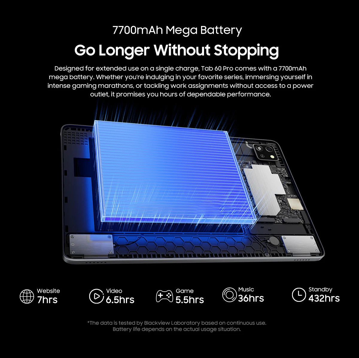 BLACKVIEW Tab 60 Pro 10.1" 4G Android Tablet - 256GB