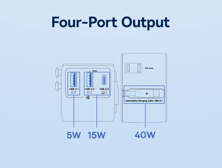 BASEUS EnerCore CG11 GaN5 Universal Travel Adapter