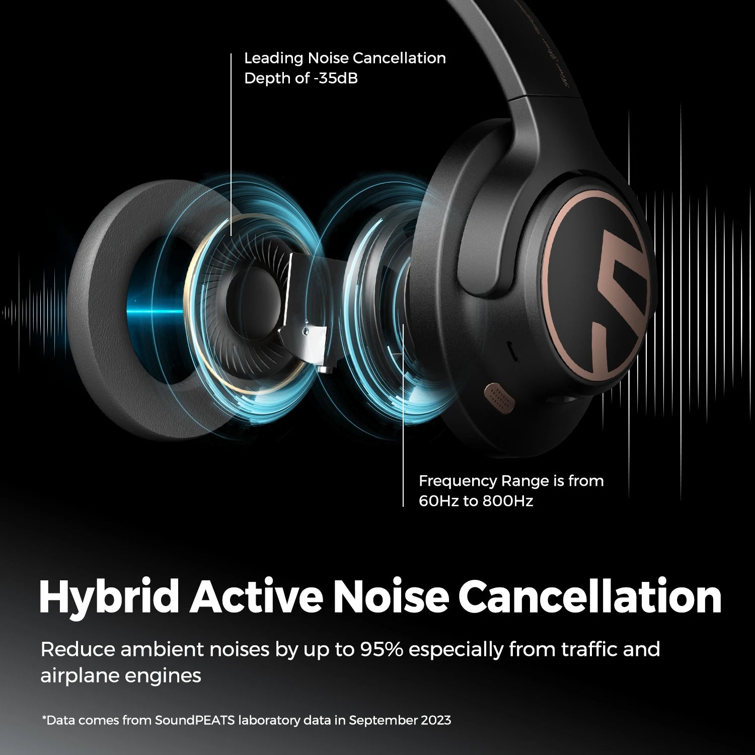 EDIFIER Space Hybrid ANC Bluetooth Wireless Headphones