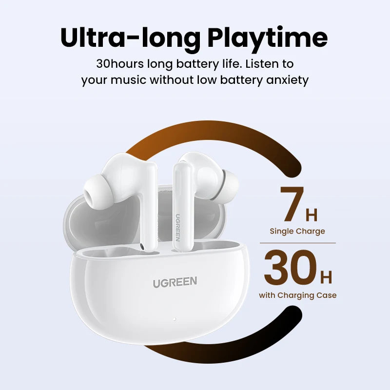 UGREEN T6s Hybrid Active Noise Cancelling Bluetooth Wireless Earbuds