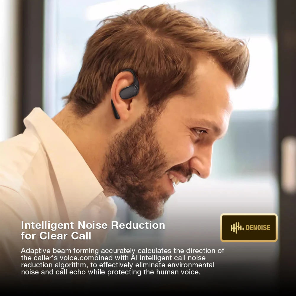 BLITZWOLF BW-V49 Bluetooth Wireless Open Ear Headphones