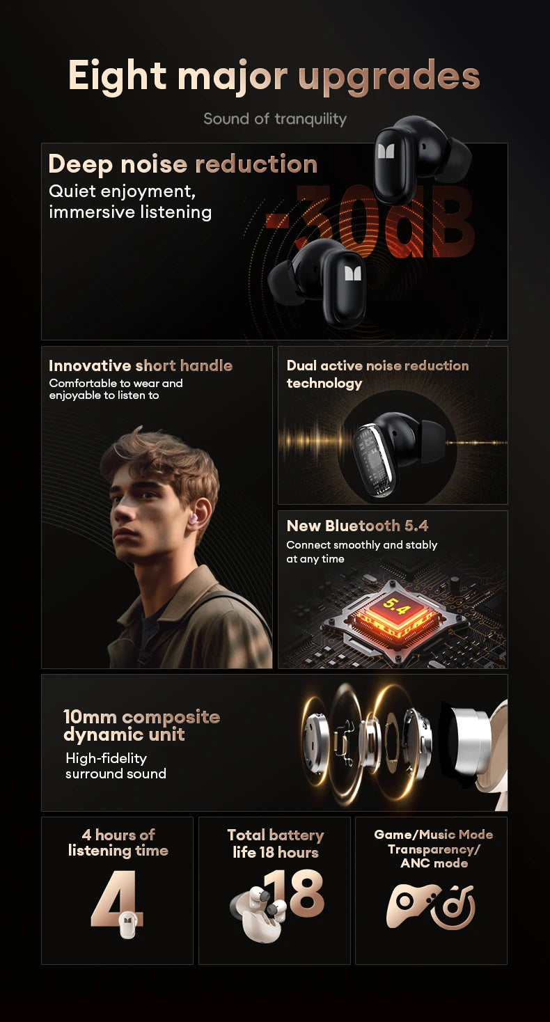 MONSTER Airmars XKT28 Bluetooth Wireless Earbuds