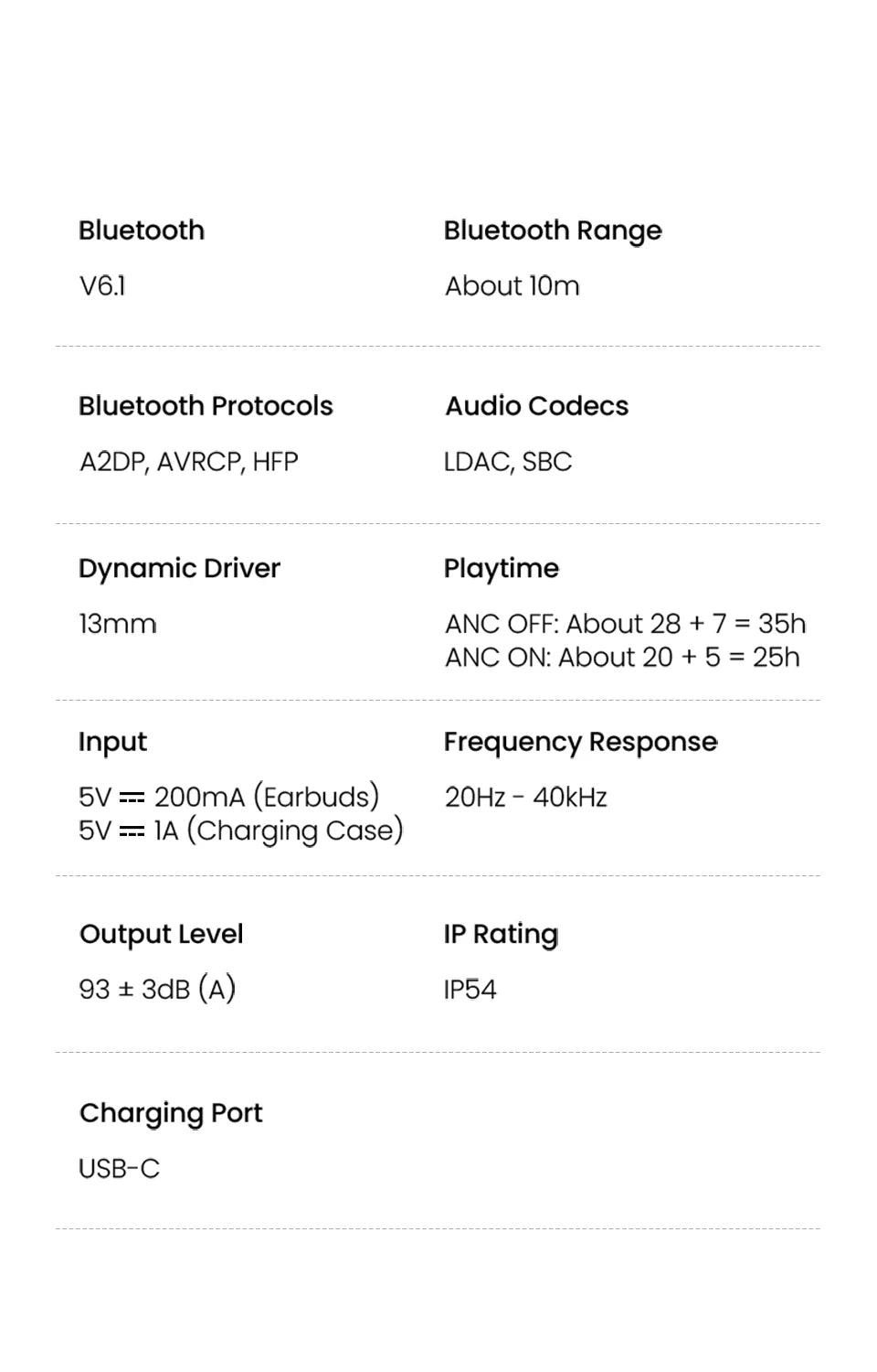 EDIFIER Evobuds Noise Cancelling Bluetooth Wireless Earphones