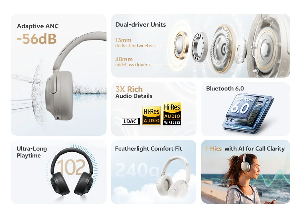 QCY H3S Adaptive Noise Cancelling Bluetooth Wireless Headphones