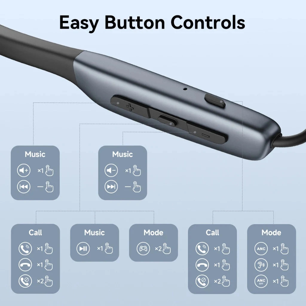 EDIFIER W280NB Pro Bluetooth Wireless Earphones Neckband