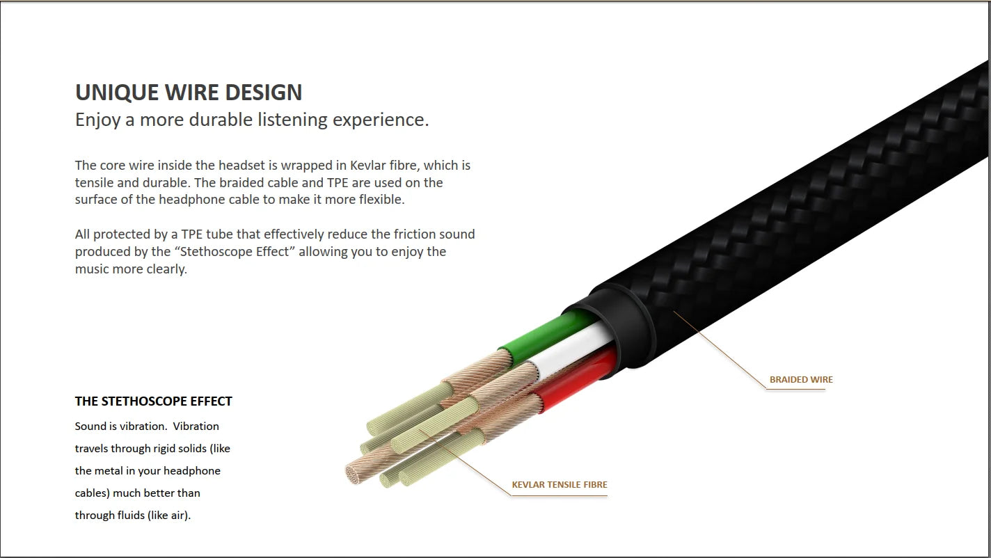 1MORE Triple Driver E1010 Wired Earphones