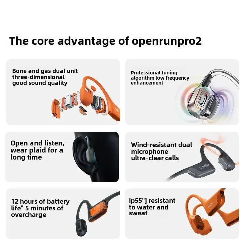 SHOKZ OpenRun Pro 2 Bone Conduction Sports Headphones