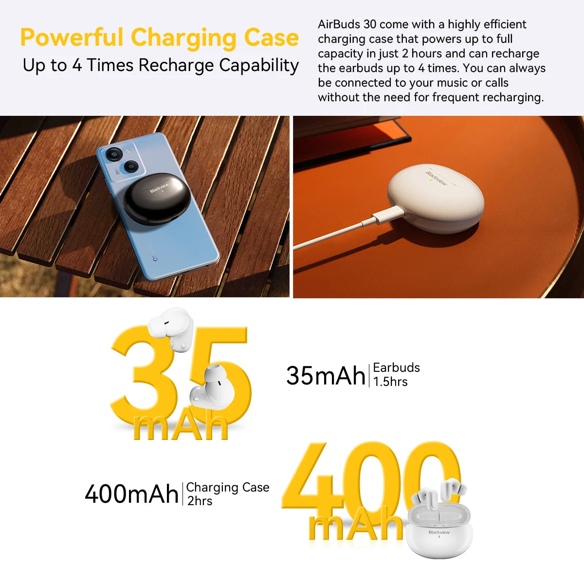 BLACKVIEW AirBuds 30 TWS Bluetooth Wireless Headphones