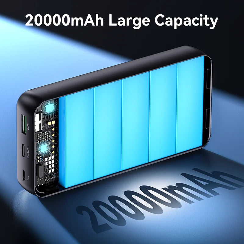 KUULAA 22.5W 20000mAh Fast Charging Portable Charger and Power Bank