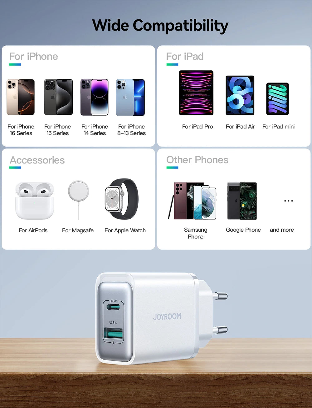 JOYROOM 30W Fast Charging Dual Port Charger