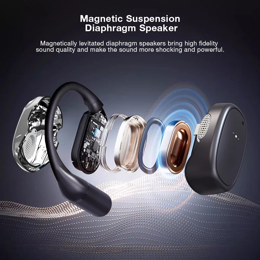 BLITZWOLF BW-V49 Bluetooth Wireless Open Ear Headphones