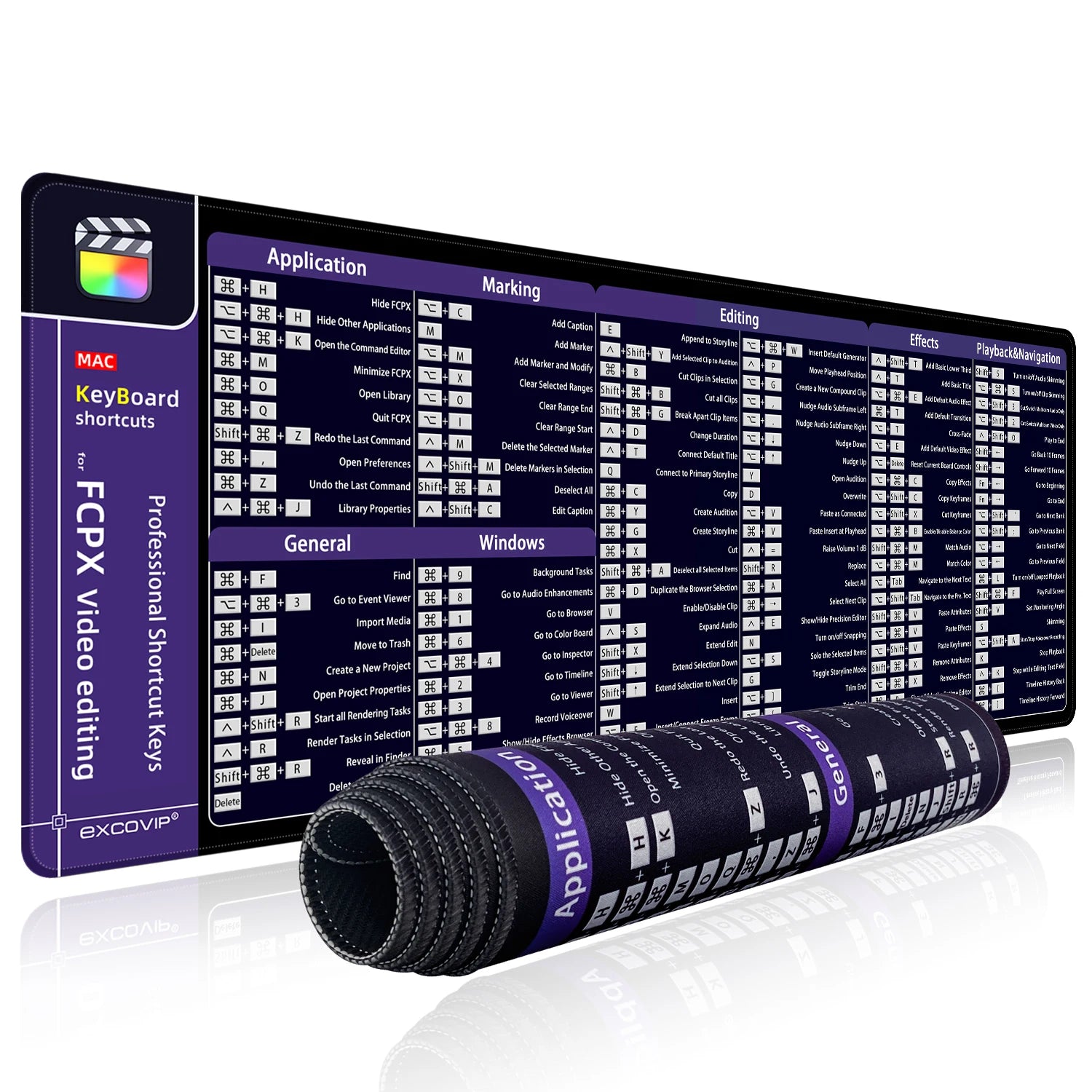 EXCO Non-Slip Adobe Shortcuts Desk Mat & Gaming Pad