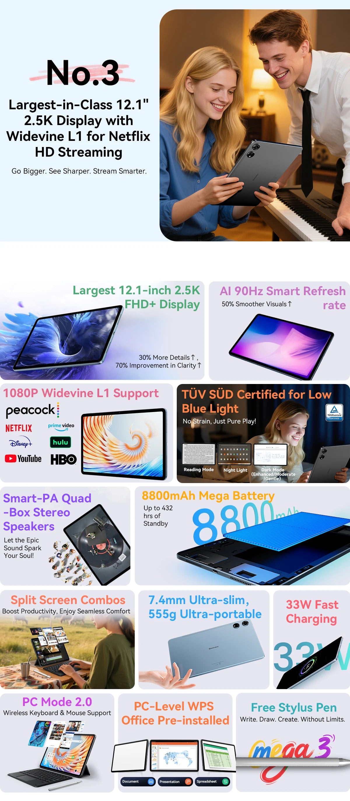 BLACKVIEW Mega 3 12.1" FHD 4G Android Tablet - 256GB