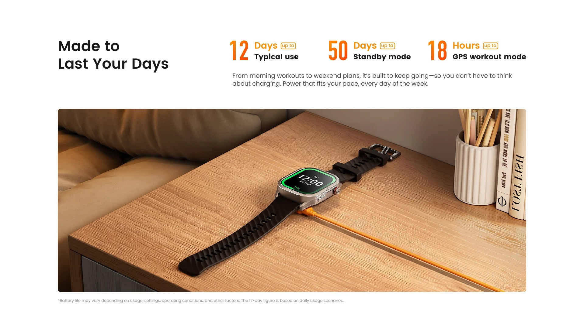 KOSPET Magic P10 1.96" GPS Smart Watch