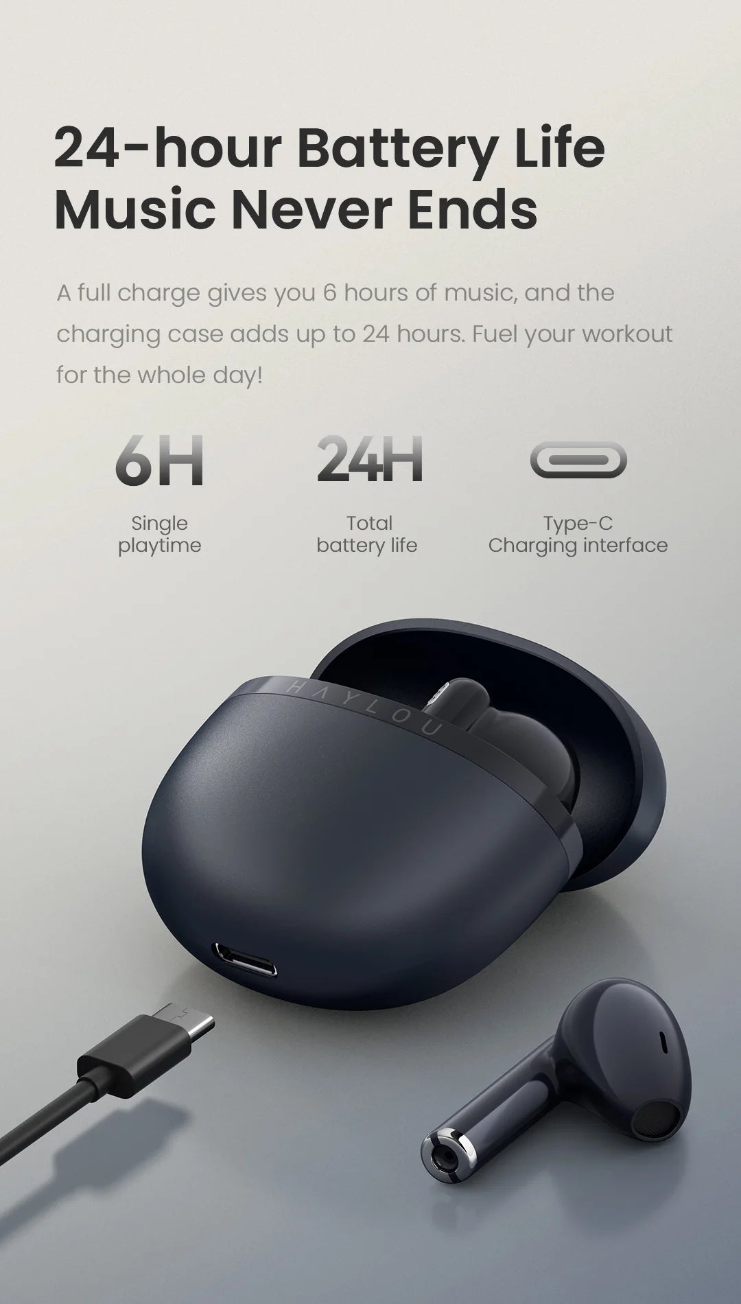 HAYLOU X1 Plus ENC Bluetooth Wireless Earphones