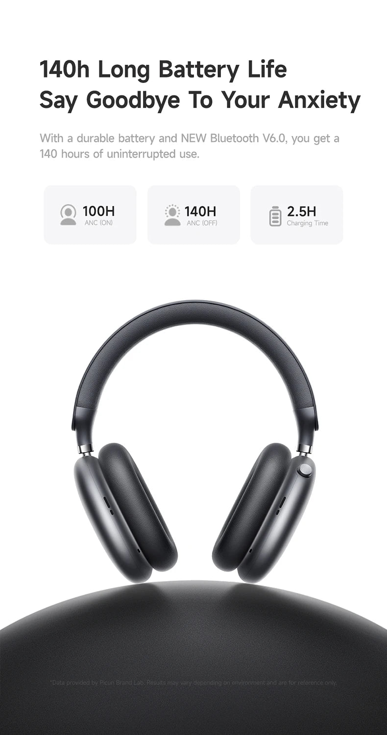 PICUN F8S ANC Bluetooth Wireless Headphones