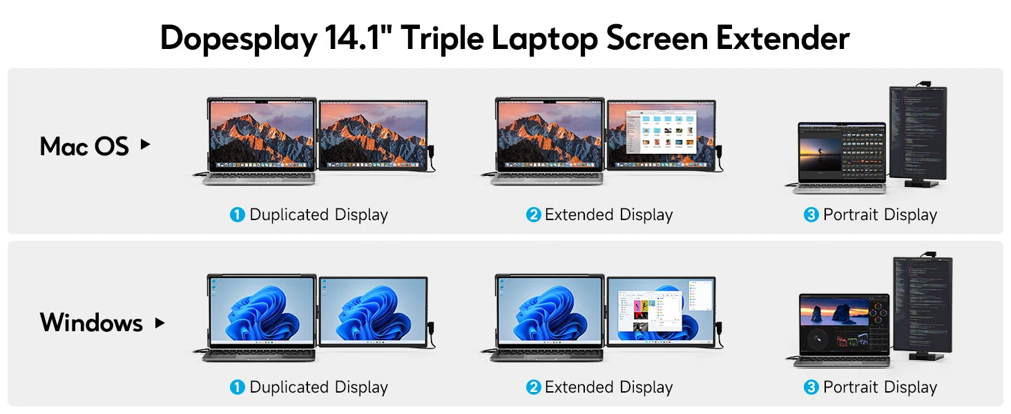 DOPESPLAY Full HD 14.1" Portable Monitor and Laptop Screen Extender