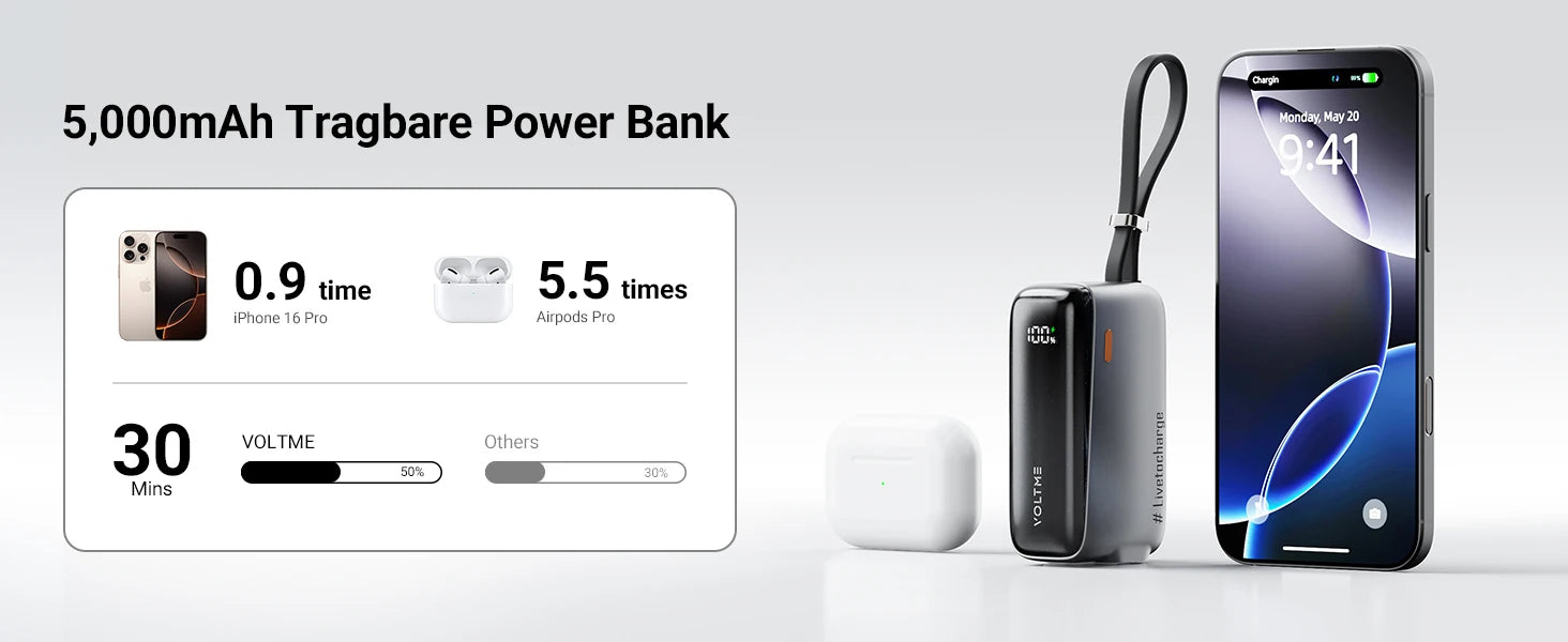 VOLTME GaN Zero 5K Hybrid 3in1 Power Bank and Wall Charger
