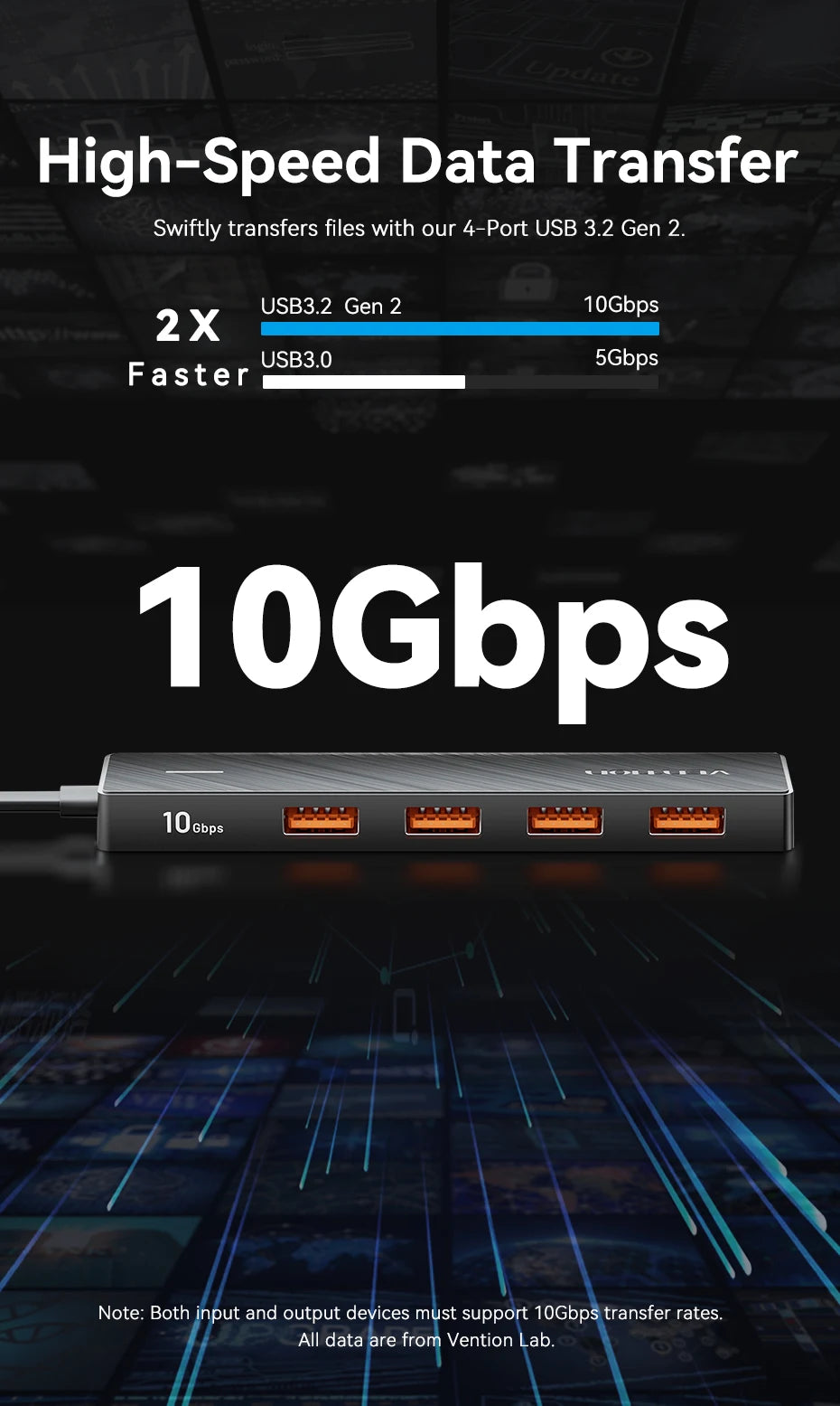 VENTION 5in1 Multiport Adapter Connection Hub