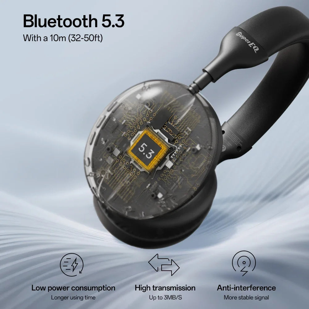 ONEODIO SuperEQ S6001 Bluetooth Wireless Headphones