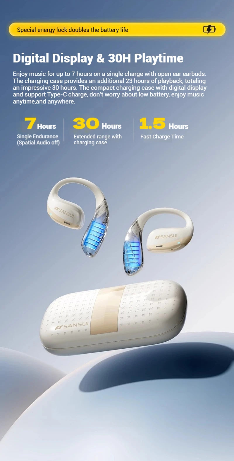 SANSUI T19 Bluetooth Wireless Open Ear Headphones with Spacial Audio