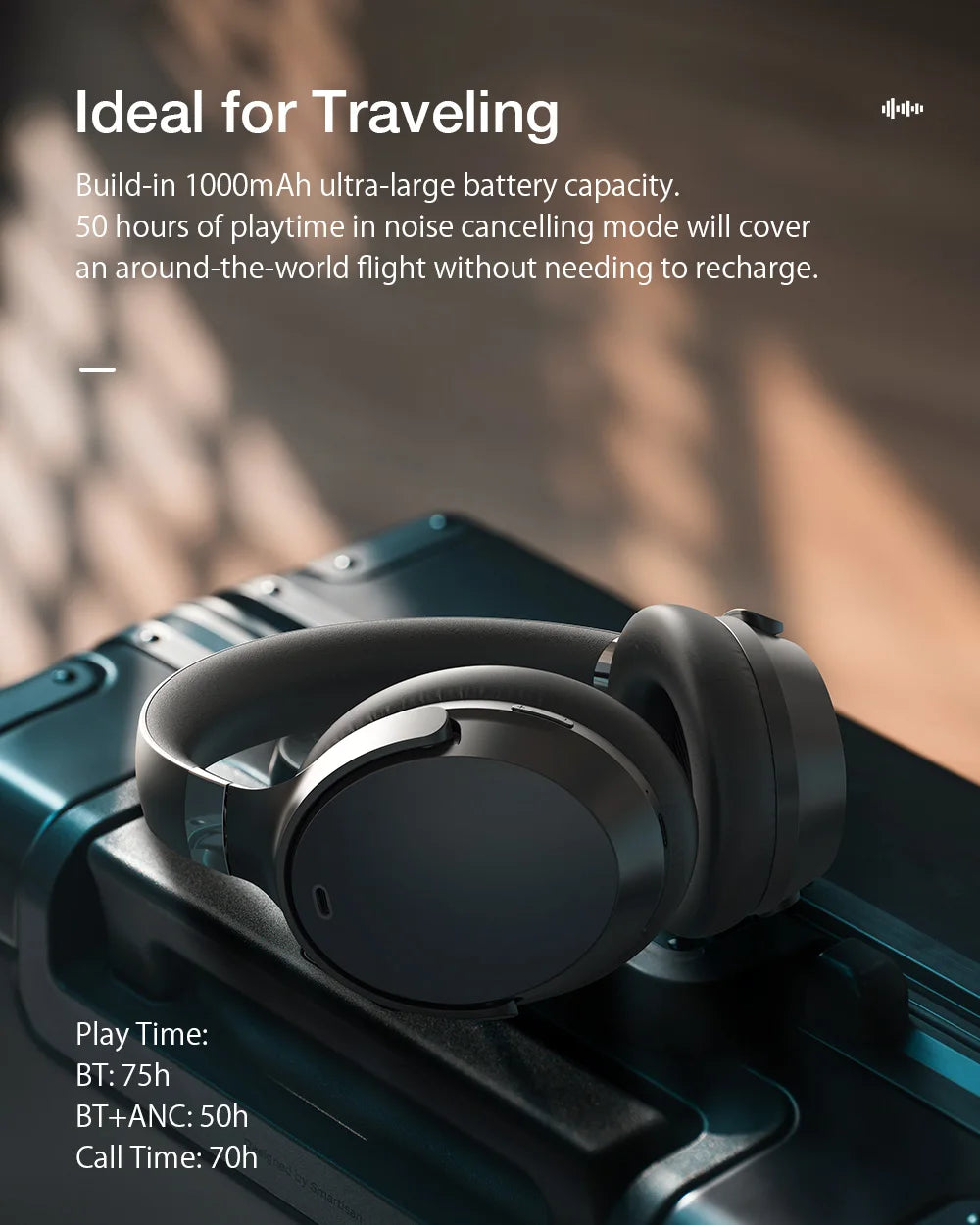 BLITZWOLF BW-HP5 ANC Bluetooth Wireless Headphones