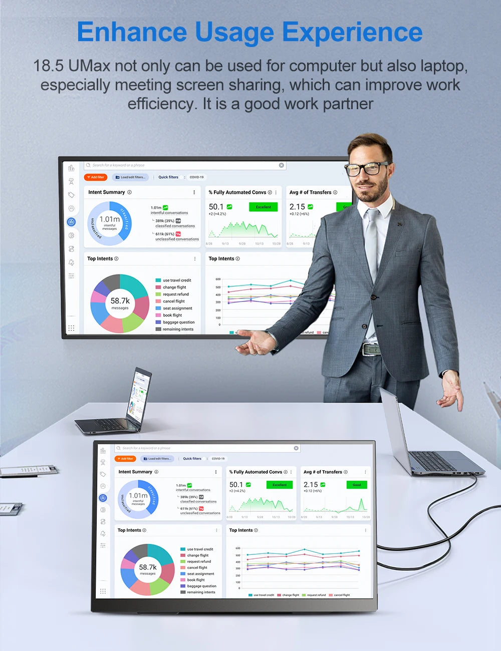UPERFECT UMax FHD 18.5" Portable Monitor with Integrated Stand