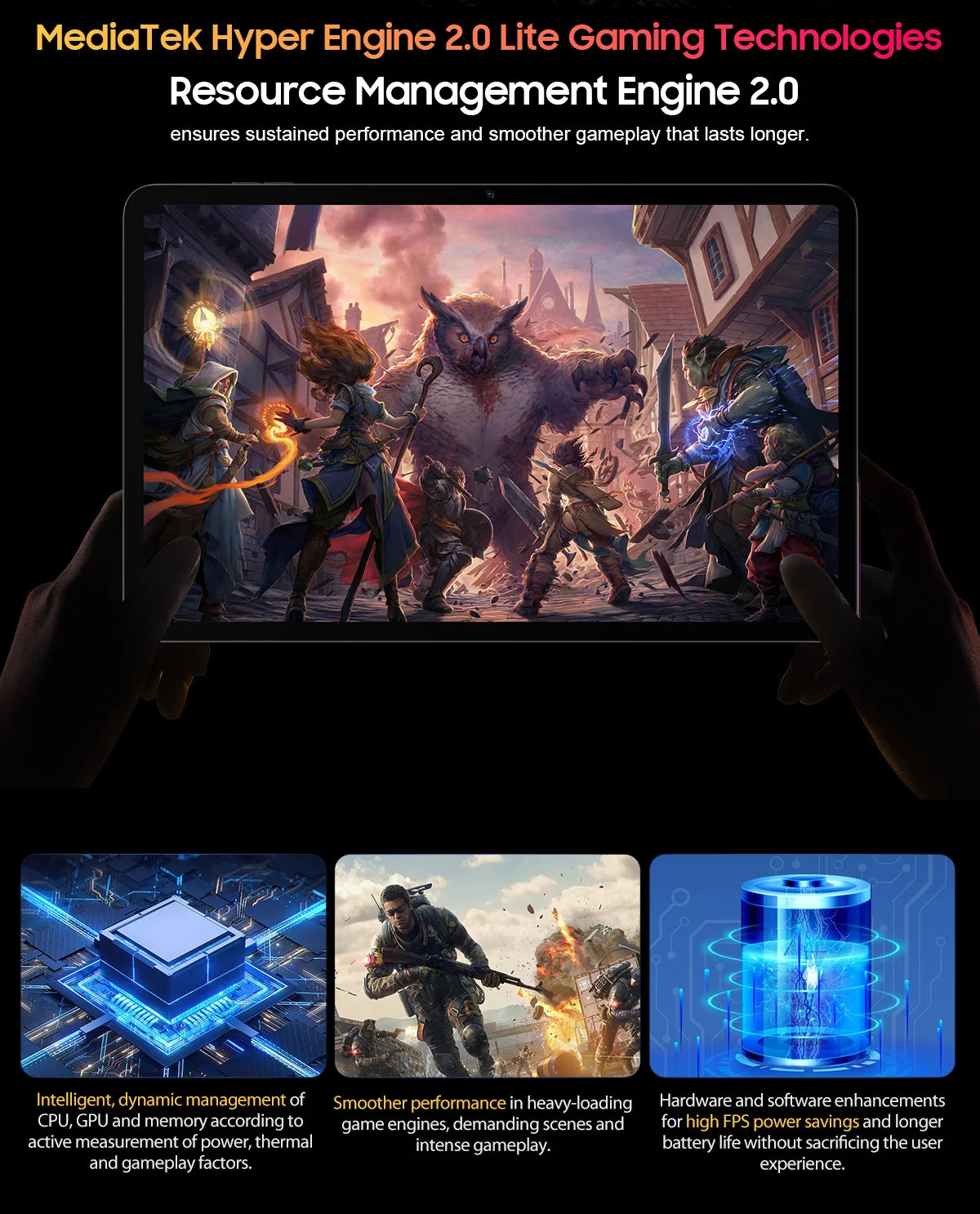 BLACKVIEW Tab 18 12" FHD 4G Android Tablet - 256GB