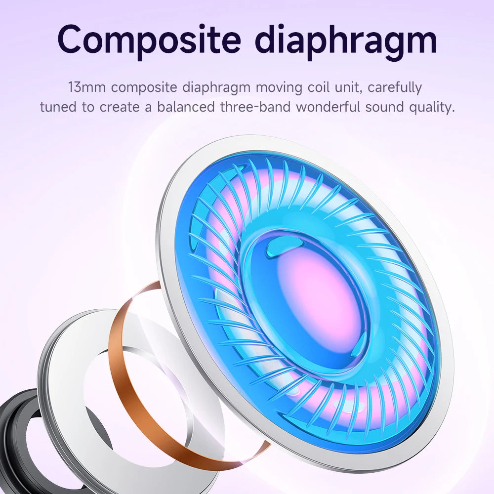 HOCO EQ1 Bluetooth Wireless Earphones