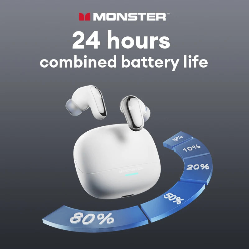 MONSTER Maxstar MQT52 Bluetooth Wireless Earbuds