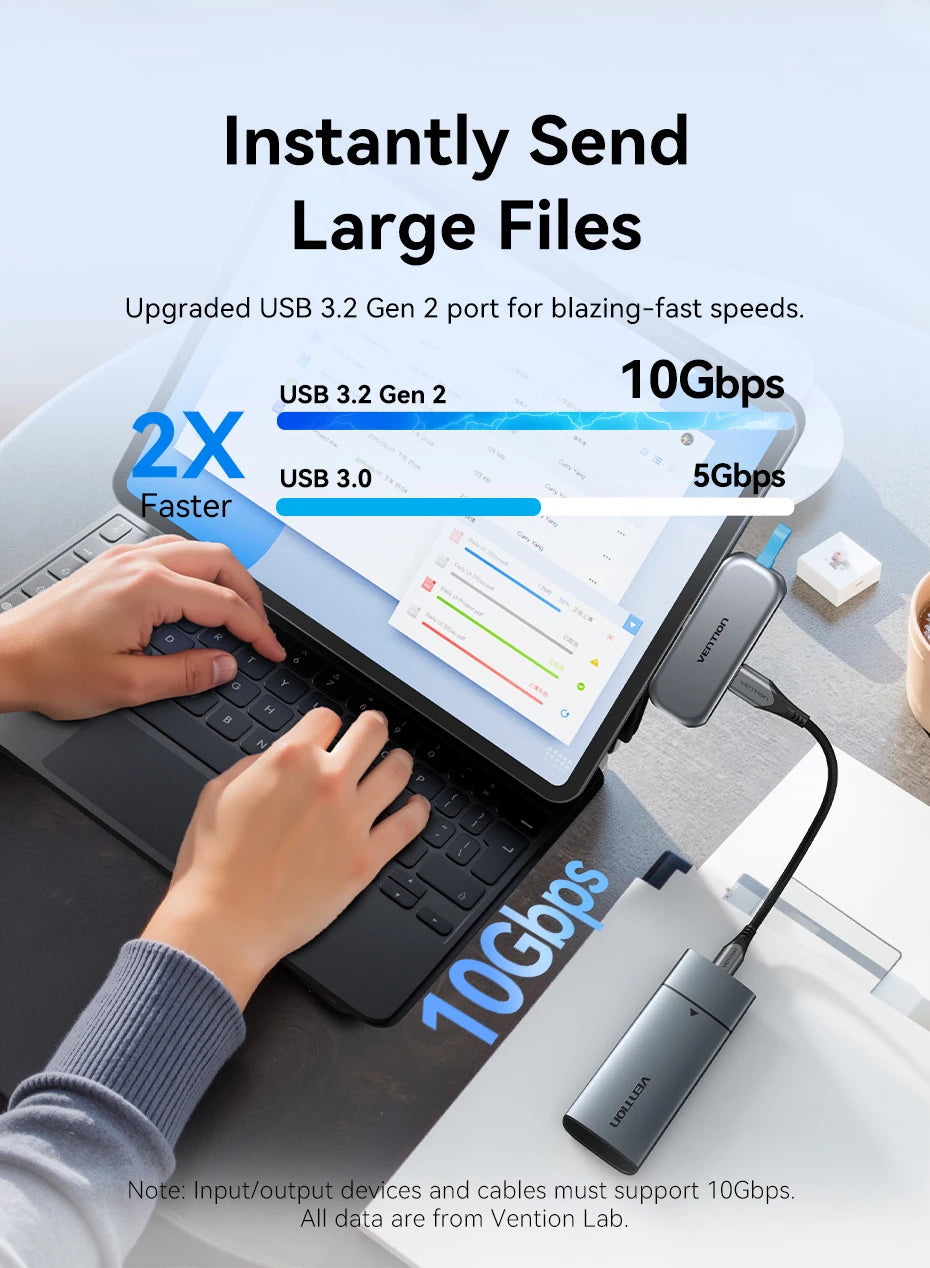 VENTION 4in1 Type-C Multiport Adapter and Docking Station
