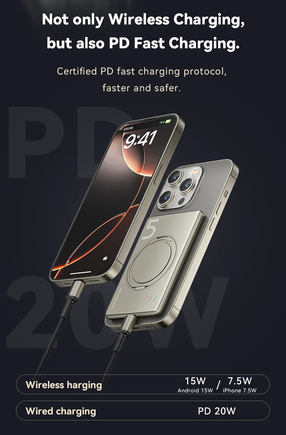 KUULAA 20W 5000mAh Magnetic Portable Charger and Power Bank