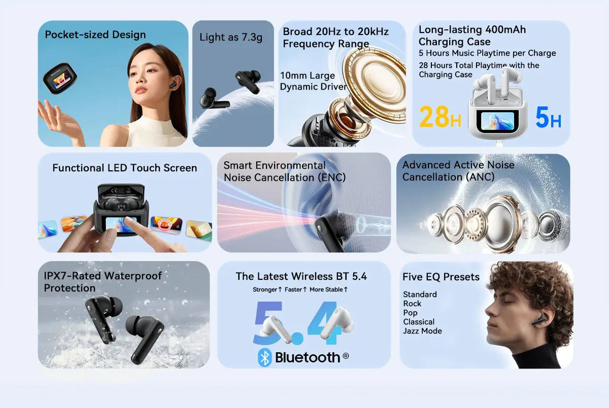 BLACKVIEW AirBuds 12 TWS Bluetooth Wireless Earphones