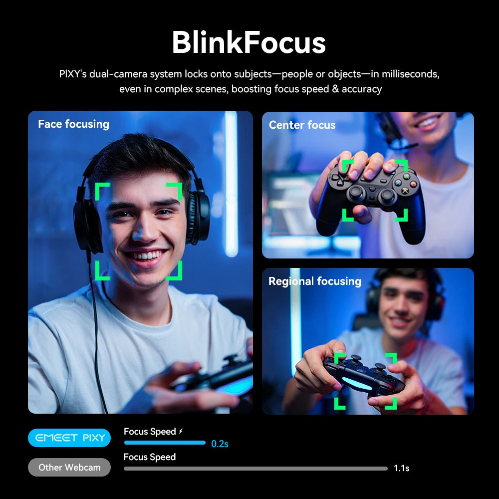 EMEET PIXY 4K Dual-Lense AI Tracking Streaming Webcam