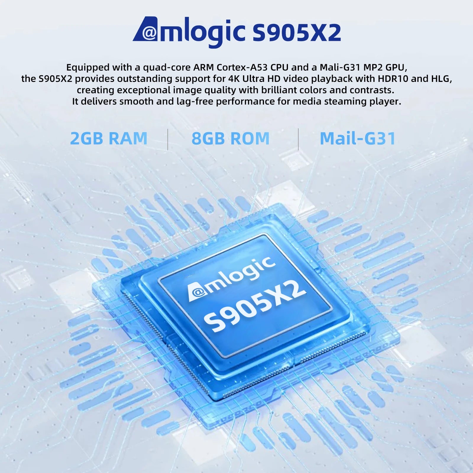 MECOOL KM2 4K Android TV Box with Google Assistant