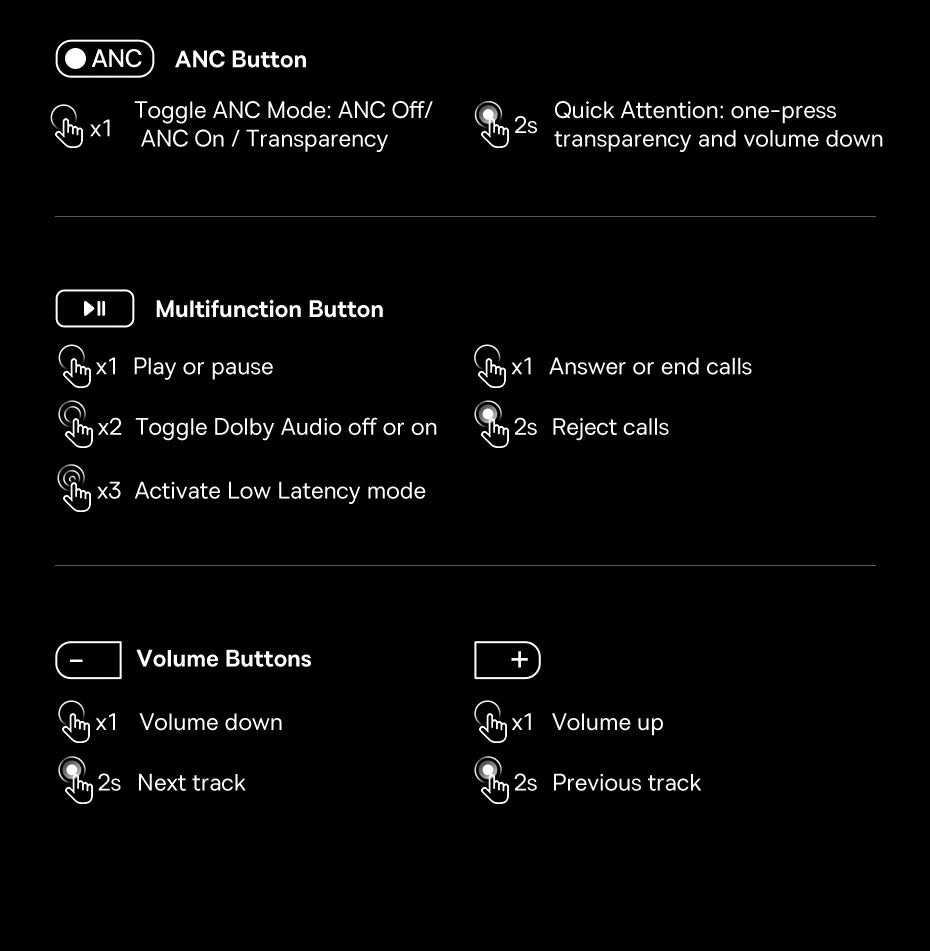 BASEUS Inspire XH1 Active Noise Cancelling Bluetooth Wireless Headphones