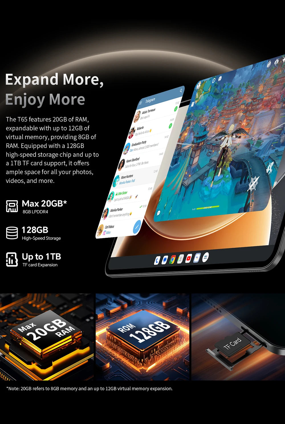 TECLAST T65 13.4" 4G Android Tablet - 128GB, Grey