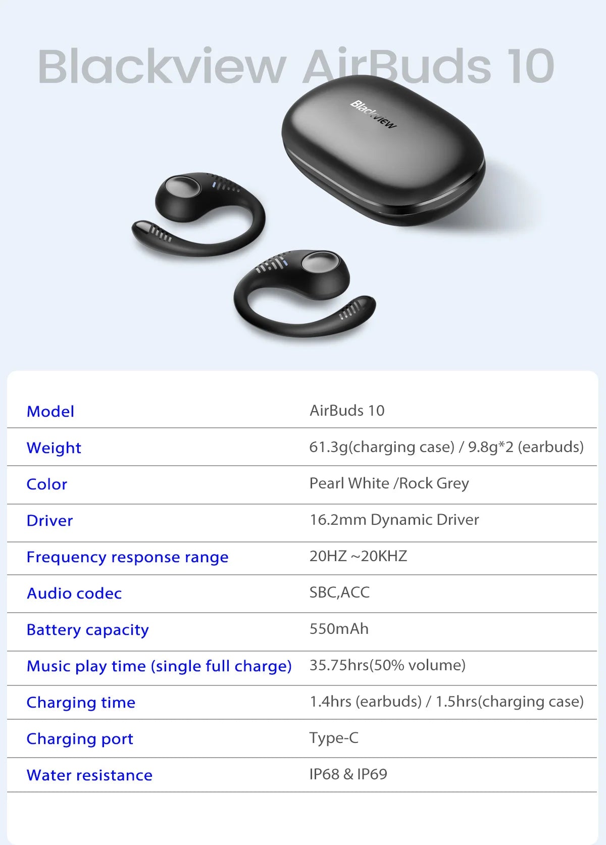 BLACKVIEW AirBuds 10 Bluetooth Wireless Open Ear Headphones