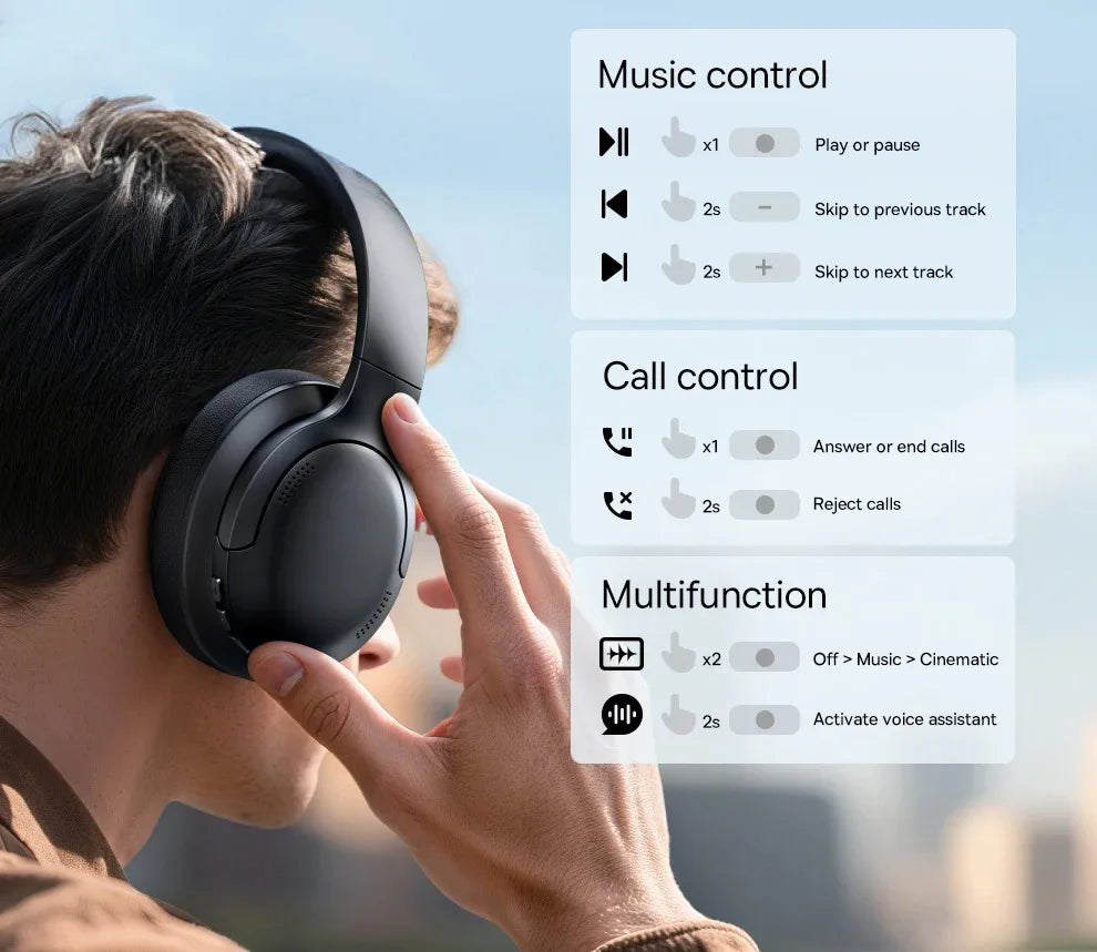 BASEUS BH1 Lite ENC Bluetooth Wireless Headphones