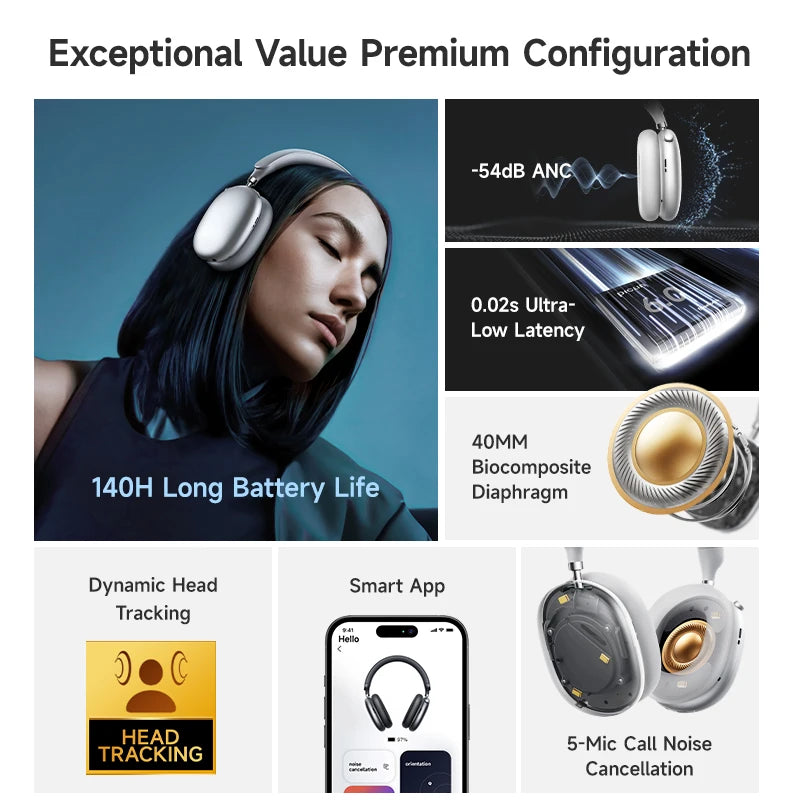PICUN F8S ANC Bluetooth Wireless Headphones