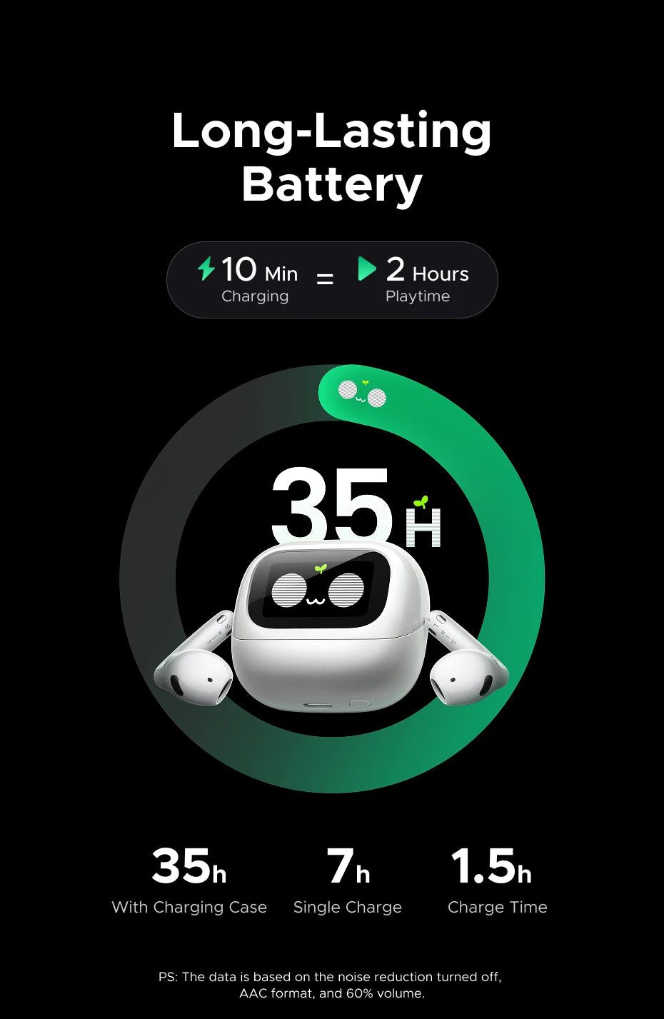 UGREEN LightBuds Magic Noice Cancelling Bluetooth Wireless Earphones