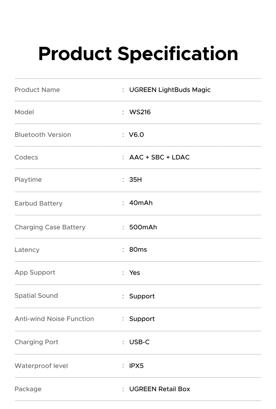 UGREEN LightBuds Magic Noice Cancelling Bluetooth Wireless Earphones