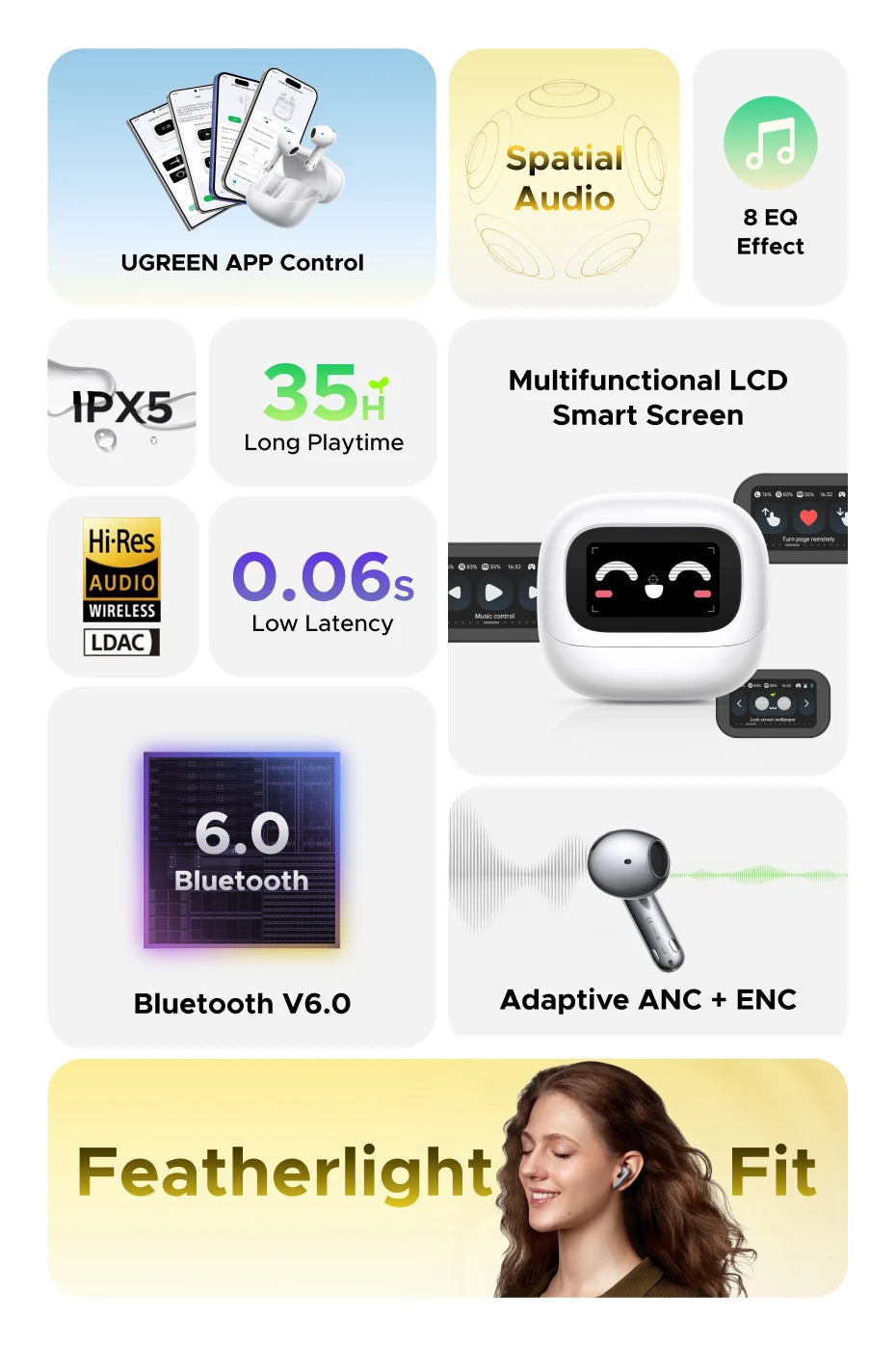 UGREEN LightBuds Magic Noice Cancelling Bluetooth Wireless Earphones