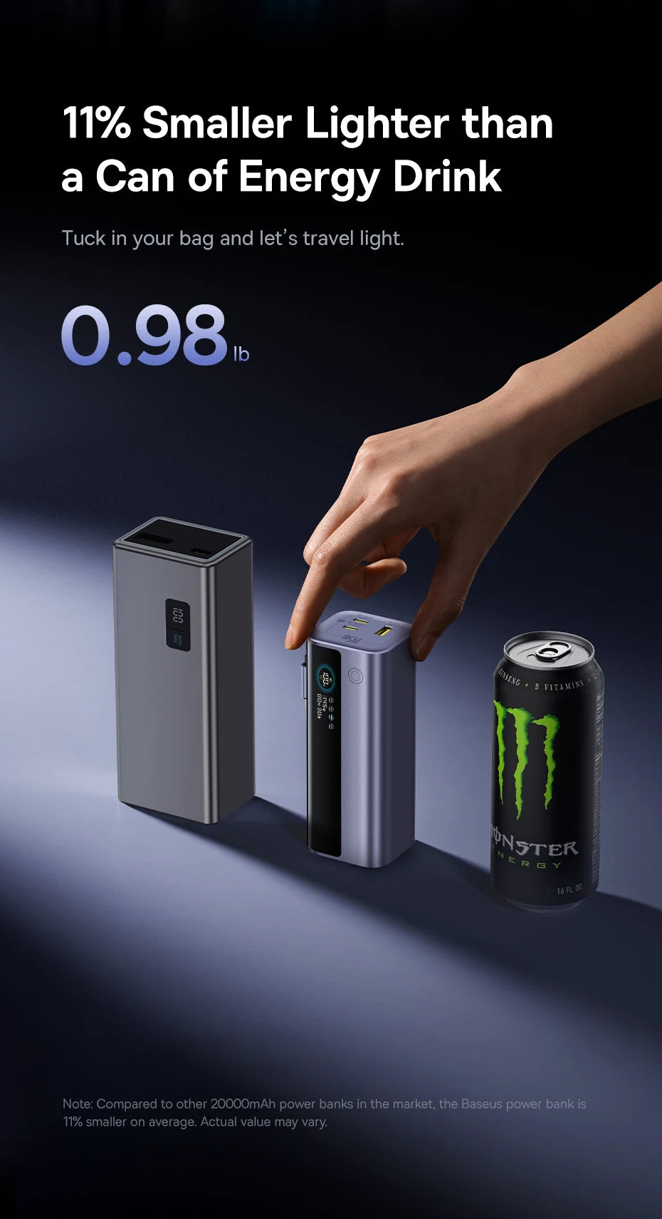 BASEUS EnerGeek GR11 20000mAh Fast Charging Portable Charger and Power Bank