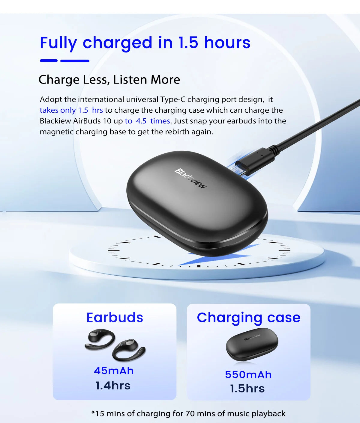 BLACKVIEW AirBuds 10 Bluetooth Wireless Open Ear Headphones